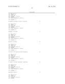 Ras Mutation and Compositions and Methods Related Thereto diagram and image