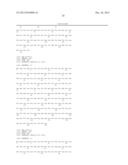 CAT Allergen Conjugates and Uses Thereof diagram and image