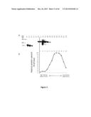 VIRUS LIKE PARTICLE PRODUCTION IN PLANTS diagram and image