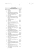 VIRUS LIKE PARTICLE PRODUCTION IN PLANTS diagram and image