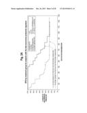 Mass-Spectral Method for Selection, and De-Selection, of Cancer Patients     for Treatment with Immune Response Generating Therapies diagram and image