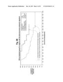 Mass-Spectral Method for Selection, and De-Selection, of Cancer Patients     for Treatment with Immune Response Generating Therapies diagram and image