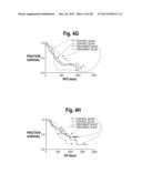 Mass-Spectral Method for Selection, and De-Selection, of Cancer Patients     for Treatment with Immune Response Generating Therapies diagram and image