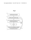 Mass-Spectral Method for Selection, and De-Selection, of Cancer Patients     for Treatment with Immune Response Generating Therapies diagram and image