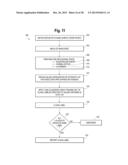 Mass-Spectral Method for Selection, and De-Selection, of Cancer Patients     for Treatment with Immune Response Generating Therapies diagram and image