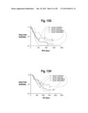 Mass-Spectral Method for Selection, and De-Selection, of Cancer Patients     for Treatment with Immune Response Generating Therapies diagram and image