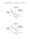 Mass-Spectral Method for Selection, and De-Selection, of Cancer Patients     for Treatment with Immune Response Generating Therapies diagram and image