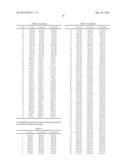 Mass-Spectral Method for Selection, and De-Selection, of Cancer Patients     for Treatment with Immune Response Generating Therapies diagram and image