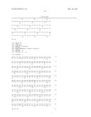 Mass-Spectral Method for Selection, and De-Selection, of Cancer Patients     for Treatment with Immune Response Generating Therapies diagram and image