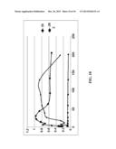 INHIBITORS OF CYCLIC AMP PHOSPHODIESTERASES diagram and image