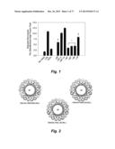 MODULATING DISEASE THROUGH GENETIC ENGINEERING OF PLANTS diagram and image