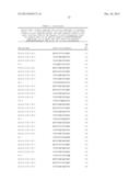 MODULATING DISEASE THROUGH GENETIC ENGINEERING OF PLANTS diagram and image