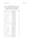 MODULATING DISEASE THROUGH GENETIC ENGINEERING OF PLANTS diagram and image