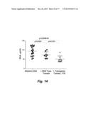 MODULATING DISEASE THROUGH GENETIC ENGINEERING OF PLANTS diagram and image