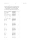 MODULATING DISEASE THROUGH GENETIC ENGINEERING OF PLANTS diagram and image