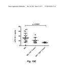 MODULATING DISEASE THROUGH GENETIC ENGINEERING OF PLANTS diagram and image