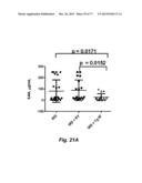 MODULATING DISEASE THROUGH GENETIC ENGINEERING OF PLANTS diagram and image