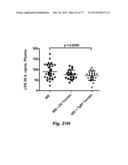 MODULATING DISEASE THROUGH GENETIC ENGINEERING OF PLANTS diagram and image