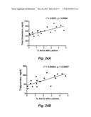 MODULATING DISEASE THROUGH GENETIC ENGINEERING OF PLANTS diagram and image