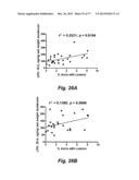 MODULATING DISEASE THROUGH GENETIC ENGINEERING OF PLANTS diagram and image