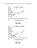 MODULATING DISEASE THROUGH GENETIC ENGINEERING OF PLANTS diagram and image