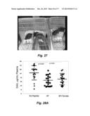 MODULATING DISEASE THROUGH GENETIC ENGINEERING OF PLANTS diagram and image