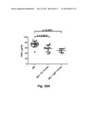 MODULATING DISEASE THROUGH GENETIC ENGINEERING OF PLANTS diagram and image