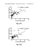 MODULATING DISEASE THROUGH GENETIC ENGINEERING OF PLANTS diagram and image