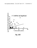 MODULATING DISEASE THROUGH GENETIC ENGINEERING OF PLANTS diagram and image