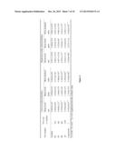 Bioactive Fractions and Compounds from Polygonum genus, their Use in     Anti-diarrhea and the Method of Preparation diagram and image