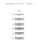 Anhydride Copolymer Top Coats for Orientation Control of Thin Film Block     Copolymers diagram and image