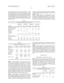 COATING COMPOSITIONS WITH AN ISOCYANATE-FUNCTIONAL PREPOLYMER DERIVED FROM     A TRICYCLODECANE POLYOL, METHODS FOR THEIR USE, AND RELATED COATED     SUBSTRATES diagram and image