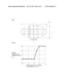 HONEYCOMB STRUCTURE diagram and image