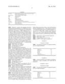 Aqueous 1K Coating System and Method for Improving the Appearance of     Grained Wood Surfaces diagram and image