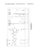 NITRIC OXIDE-RELEASING S-NITROSOTHIOL-MODIFIED SILICA PARTICLES AND     METHODS OF MAKING THE SAME diagram and image