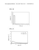 COMPONENT FOR SECONDARY BATTERY AND MANUFACTURING METHOD THEREOF, AND     SECONDARY BATTERY AND MULTI-BATTERY SYSTEM MANUFACTURED BY USING THE     COMPONENT diagram and image