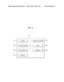 AUGMENTATIVE AND ALTERNATIVE COMMUNICATION DEVICE FOR A DISABLED PERSON diagram and image