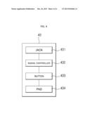 AUGMENTATIVE AND ALTERNATIVE COMMUNICATION DEVICE FOR A DISABLED PERSON diagram and image