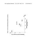 HEPATITIS C VIRUS VARIANTS diagram and image