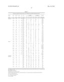 HEPATITIS C VIRUS VARIANTS diagram and image