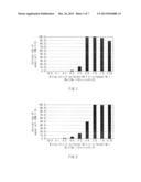 Method for Treating a Blood Component Containing Sample diagram and image