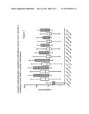 RISK STRATIFICATION FOR ACUTE CORONARY SYNDROME BY MEANS OF     FRAGMENTS/PARTIAL PEPTIDES OF PROVASOPRESSIN, ESPECIALLY COPEPTIN OR     NEUROPHYSIN II diagram and image