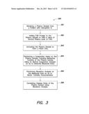 METHODS AND SYSTEMS FOR ASSESSMENT OF TURBIDITY KINETICS (WAVEFORM     ANALYSIS) IN COAGULATION TESTING diagram and image