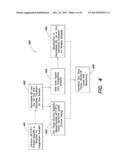 METHODS AND SYSTEMS FOR ASSESSMENT OF TURBIDITY KINETICS (WAVEFORM     ANALYSIS) IN COAGULATION TESTING diagram and image