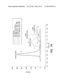 METHODS AND SYSTEMS FOR ASSESSMENT OF TURBIDITY KINETICS (WAVEFORM     ANALYSIS) IN COAGULATION TESTING diagram and image