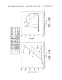 METHODS AND SYSTEMS FOR ASSESSMENT OF TURBIDITY KINETICS (WAVEFORM     ANALYSIS) IN COAGULATION TESTING diagram and image