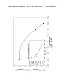 METHODS AND SYSTEMS FOR ASSESSMENT OF TURBIDITY KINETICS (WAVEFORM     ANALYSIS) IN COAGULATION TESTING diagram and image