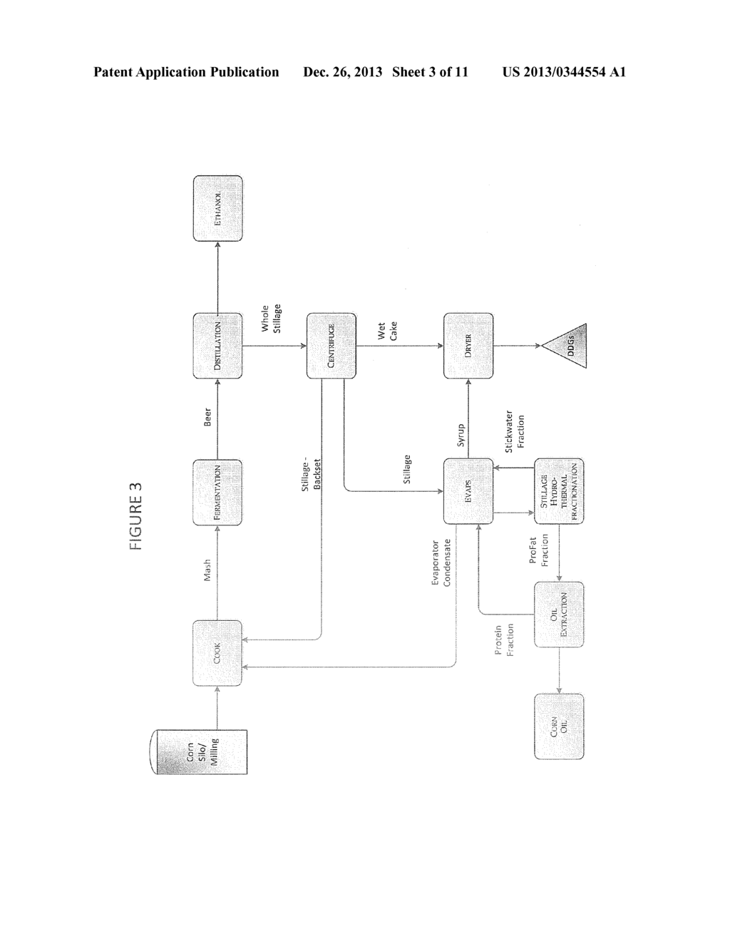 PROCESS AND METHOD FOR IMPROVING THE WATER REUSE, ENERGY EFFICIENCY,     FERMENTATION, AND PRODUCTS OF AN ETHANOL FERMENTATION PLANT - diagram, schematic, and image 04