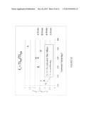 PROCESS AND METHOD FOR IMPROVING THE WATER REUSE, ENERGY EFFICIENCY,     FERMENTATION, AND PRODUCTS OF AN ETHANOL FERMENTATION PLANT diagram and image