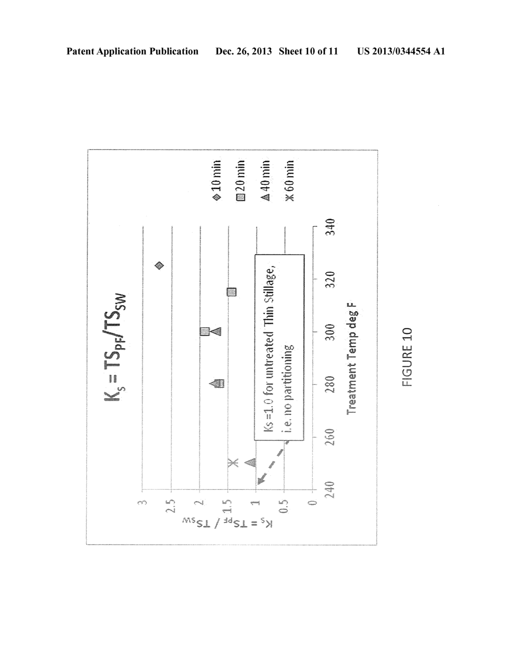 PROCESS AND METHOD FOR IMPROVING THE WATER REUSE, ENERGY EFFICIENCY,     FERMENTATION, AND PRODUCTS OF AN ETHANOL FERMENTATION PLANT - diagram, schematic, and image 11